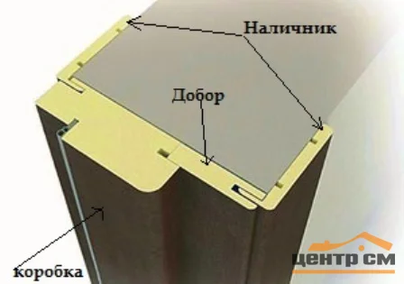 Стойка дверной коробки телескопическая Uberture LIGHT с уплотнителем шоко велюр 75*27,6*2100мм, МДФ