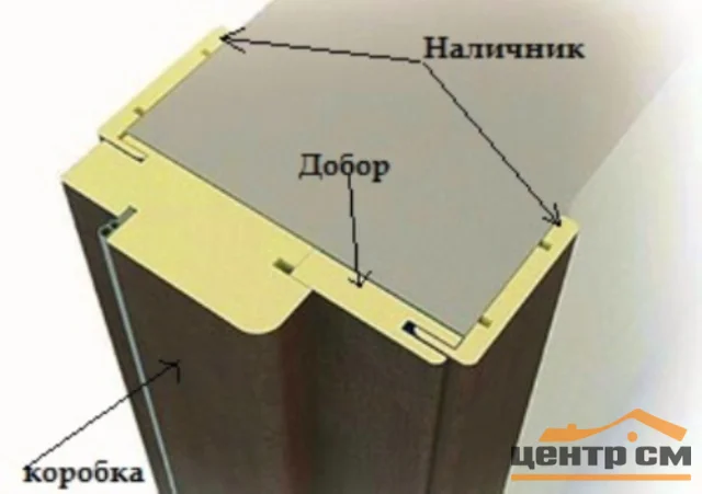 Наличник дверной телескопический Uberture LIGHT велюр графит 70мм*10мм*2150мм, МДФ