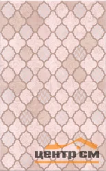 Плитка KERAMA MARAZZI Фоскари розовый Декор 25х40х8 арт.OP\B22\6333