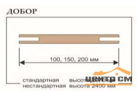 Добор ТЕРРИ телескопический (2 паза) Ривьера, экошпон 10х100х2070