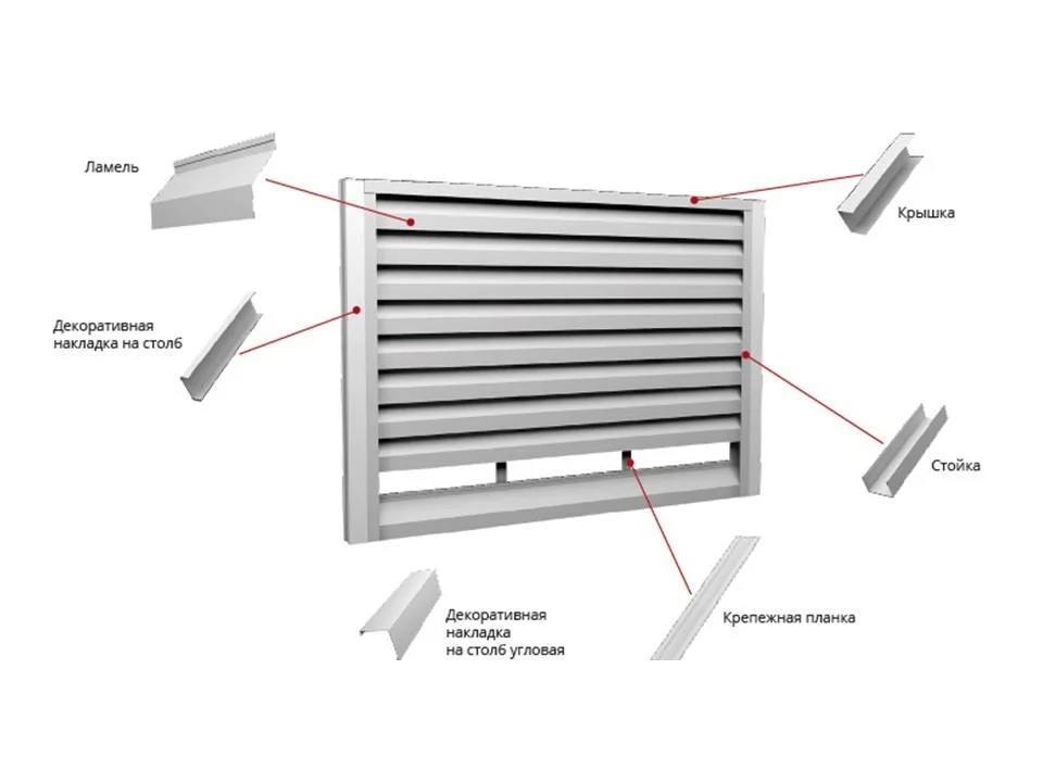 Забор-жалюзи крышка 65*40, Milan, Tokyo Drap TwinColor RAL **, 0.45 мм, длина 3м