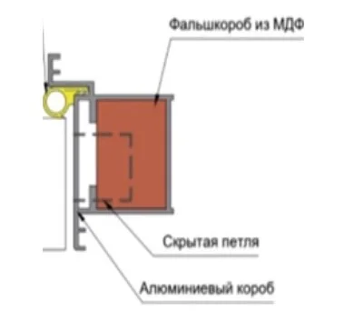 Комплект дверной коробки PROFILO PORTE для PX-0 REVERS INVISIBLE AL кромка хром,2 петли Krona Koblenz K8000, 2250,ПР