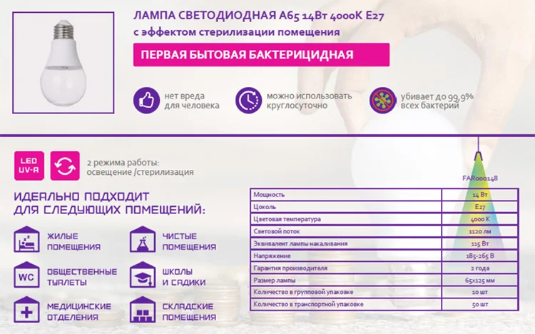 Лампа светодиодная с эффектом стерилизации помещения А65 14 Вт 4000 К Е27 Фарлайт*