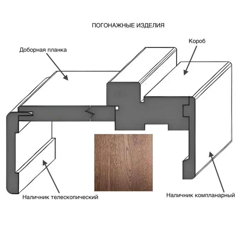 Добор Н 1/1/Т дуб морёный 200мм*15мм*2080мм, массив дуба Добор Н 1/1/Т дуб морёный 200мм*15мм*2080мм, массив дуба