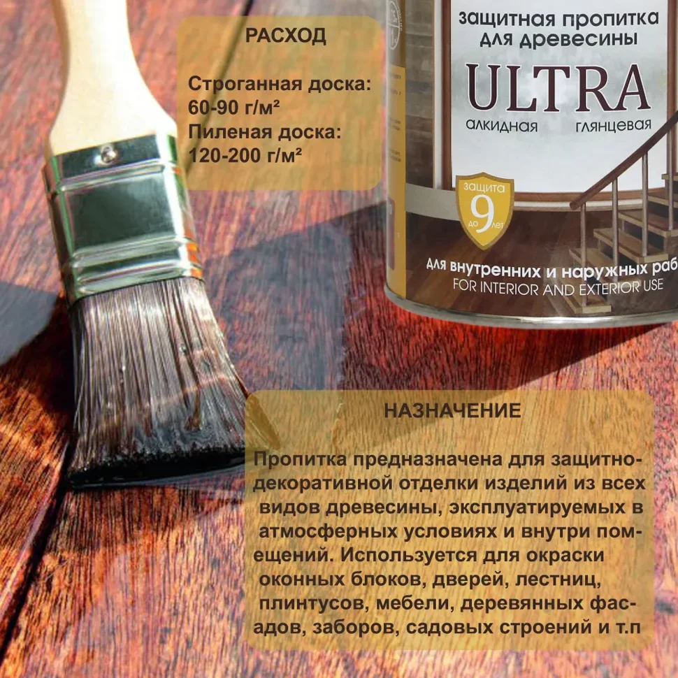 Пропитка защитная БОР ULTRA тонирующая алкидная глянцевая ДУБ 0,75кг