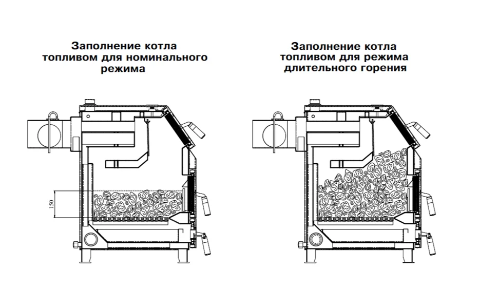 Котел отопительный ZOTA "ТОПОЛЬ-М 42", 42 кВт Котел отопительный ZOTA "ТОПОЛЬ-М 42", 42 кВт