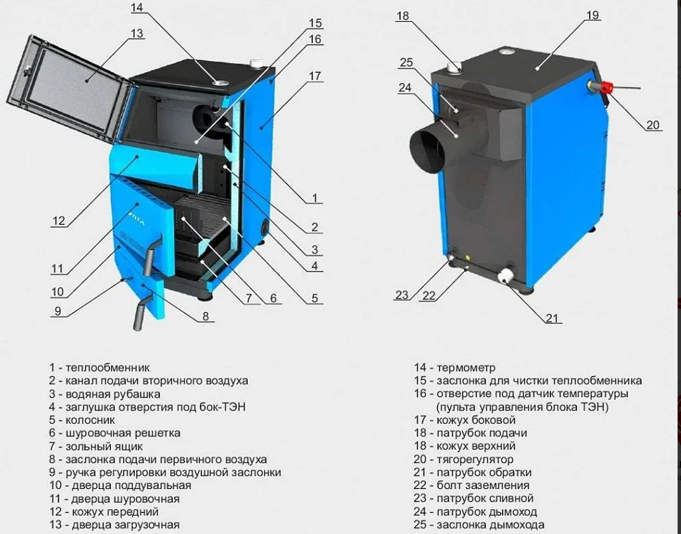 Котел отопительный ZOTA "ТОПОЛЬ-М 20", 20 кВт