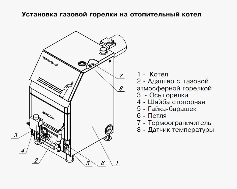 Котел отопительный ZOTA "ТОПОЛЬ-М 42", 42 кВт Котел отопительный ZOTA "ТОПОЛЬ-М 42", 42 кВт