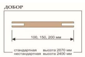 Добор телескопический Uberture PARMA/TAMBURAT дуб мадейра 100мм*10мм*2070мм