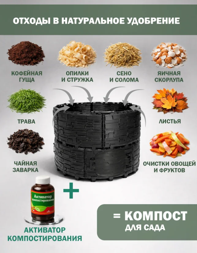Компостер садовый «Бастион» усиленный, черный (люк серый), 810 л