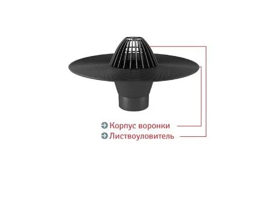 ВоронкаТермоклип с листвоуловителем 90х450мм (пластик) ВБ